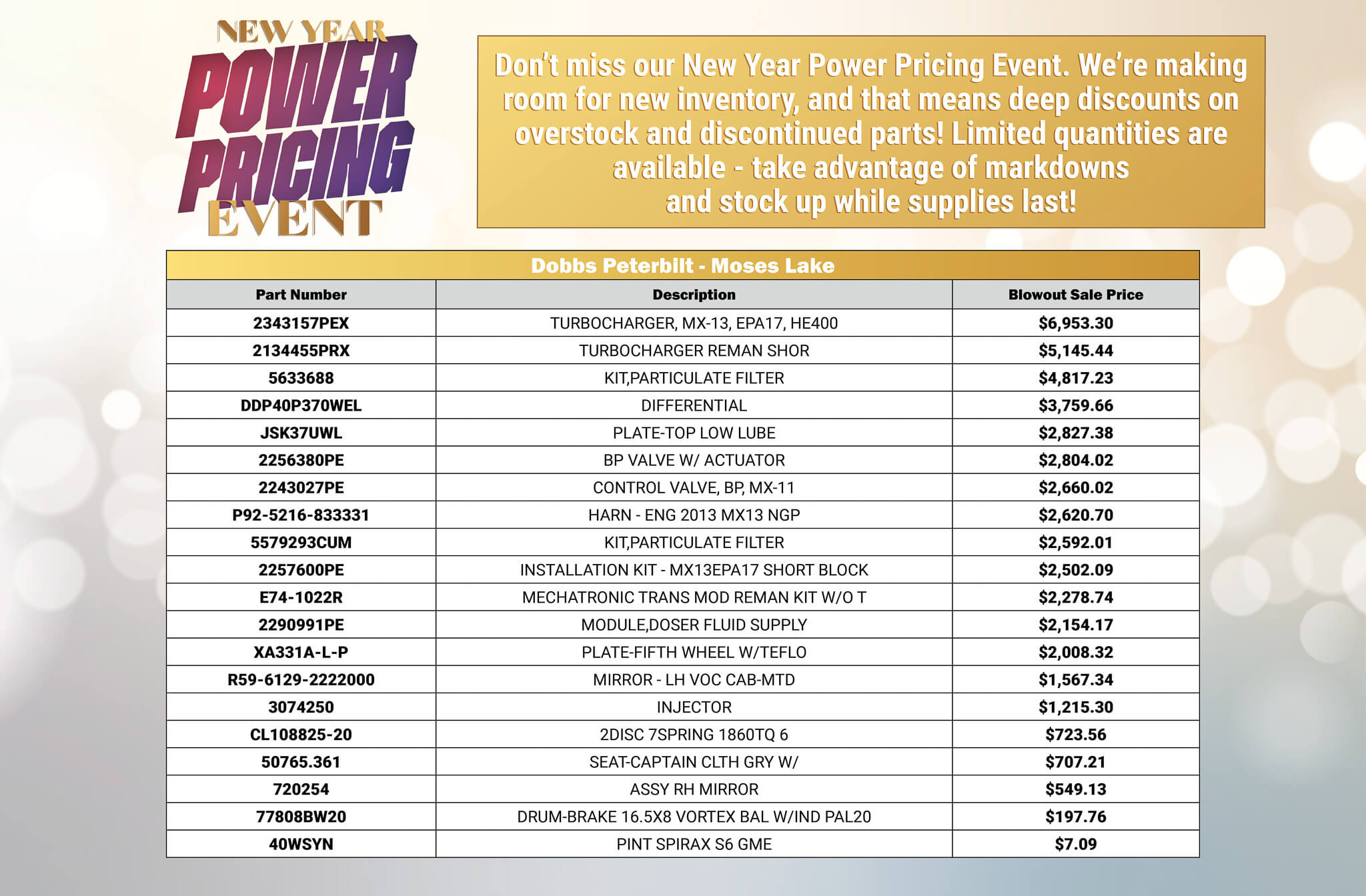New Year Power Pricing Event